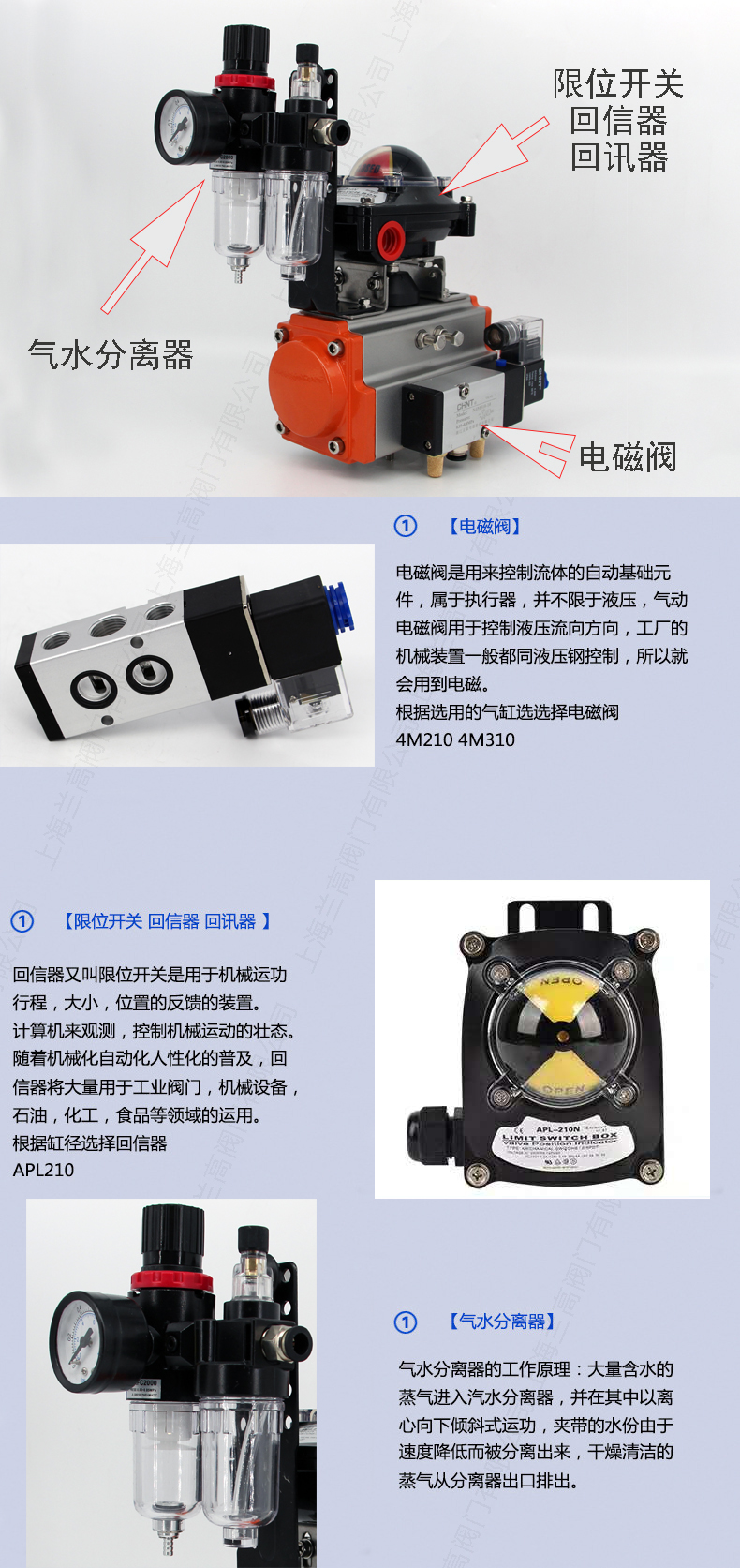 1619410279530000.jpg 蘭高閥門氣動三聯(lián)件.jpg